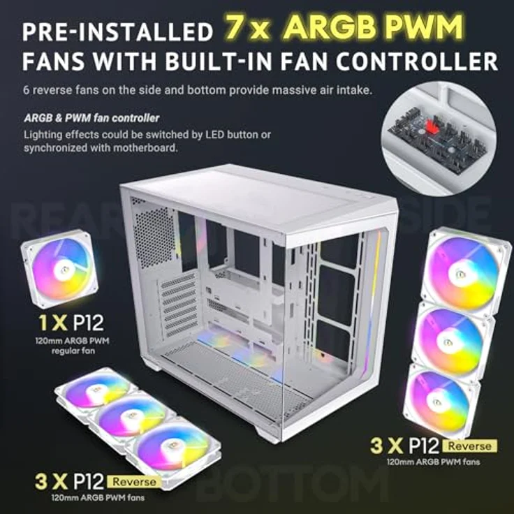 Antec Gamer C5 ARGB White Midi Tower, PC-Gehäuse mit Full-View Design und ARGB-PWM-Lüftern – Bild 4