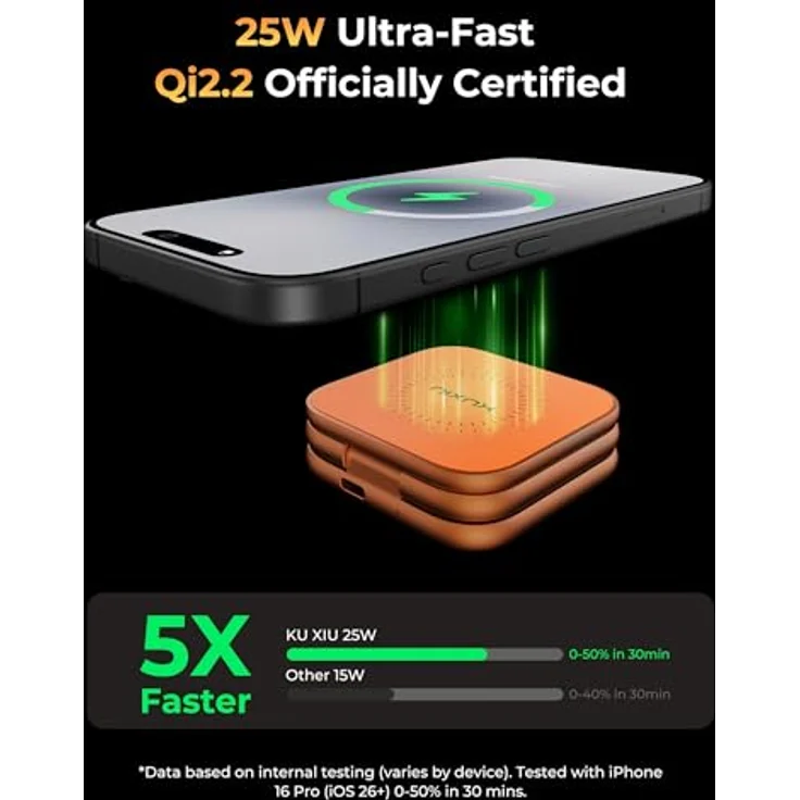 KU XIU X40 Turbo 3-in-1 Ladestation, Qi2.2 25W Schnellladung für iPhone 17/16/15/14/13/12, 5W für Apple Watch, faltbares Aluminium-Design, 45W GaN Adapter – Bild 2