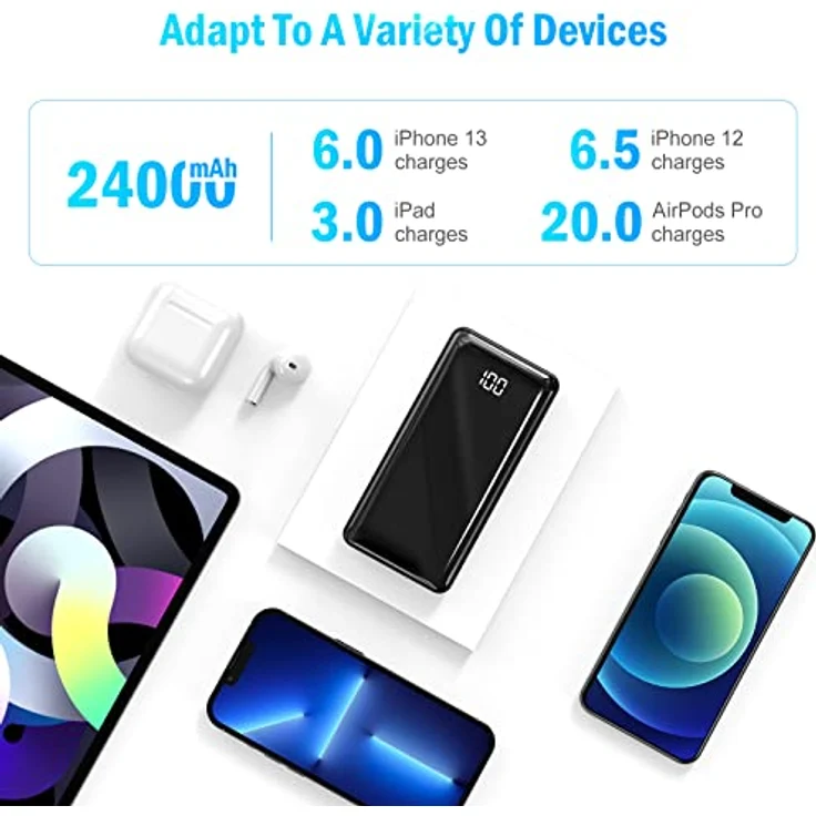 22.5W Power Bank 24000mAh mit Taschenlampe LED Display Schnellladefunktion Externer Akku Typ C Ausgänge,Powerbank USB C Output Tragbares Ladegerät mit Taschenlampe LED Display Akku für iPhone iPad… – Bild 4