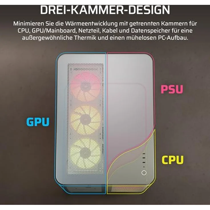 Corsair AIR 5400 LX-R RGB LINK, Mid-Tower PC Gehäuse mit Sichtfenster, modularem Innenraum und bis zu 10 Lüftern, Weiss – Bild 3