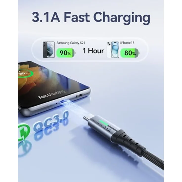 INIU USB C Kabel, [2m, 2 Stück] 3.1A Schnellladekabel mit Nylon Geflecht, USB-A auf USB-C, kompatibel mit iPhone 17/16/15 Pro Max, Samsung S25/S24 Ultra, Pixel 7, iPad Air, MacBook Air – Bild 2