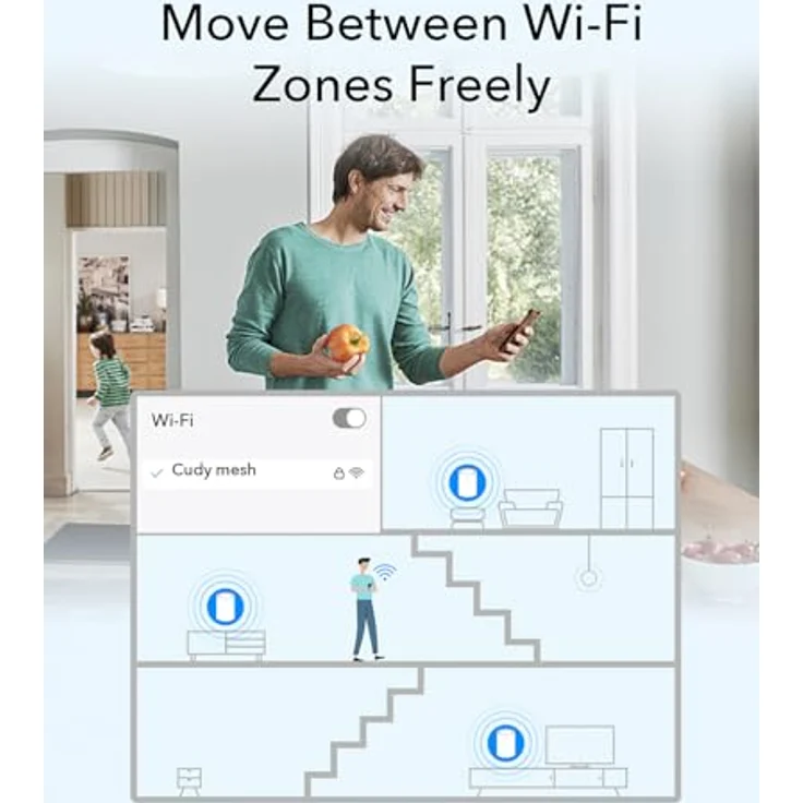 Cudy M3000 AX3000 Wi-Fi 6 Mesh Access Point, 2.5G WAN, dual-band, weiß – Bild 6