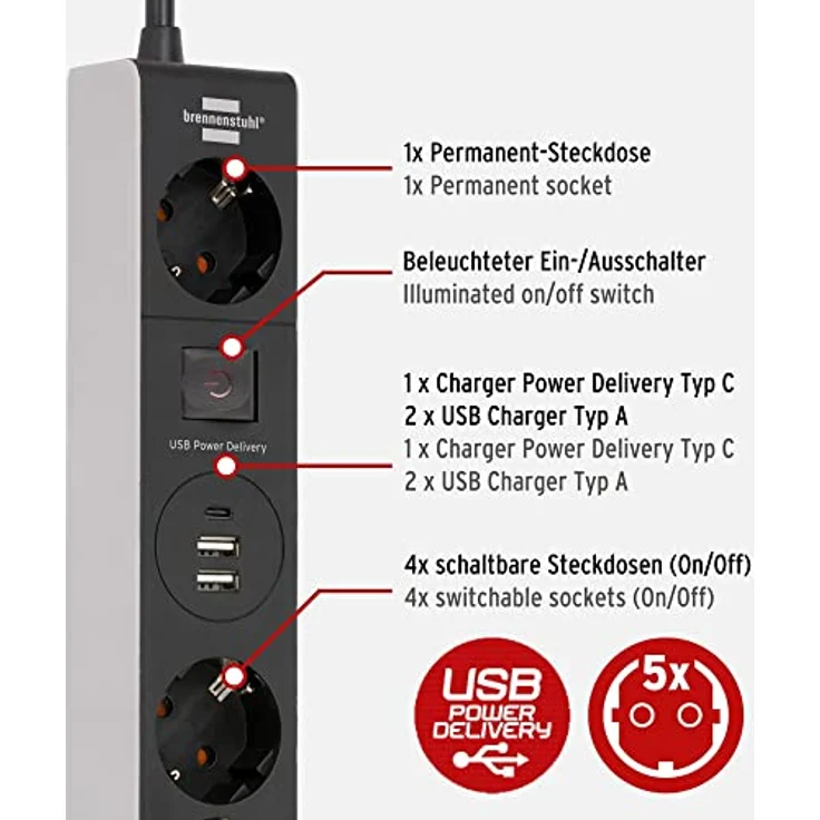 Brennenstuhl Steckdosenleiste mit USB 5-fach 1.5m schwarz – Bild 4