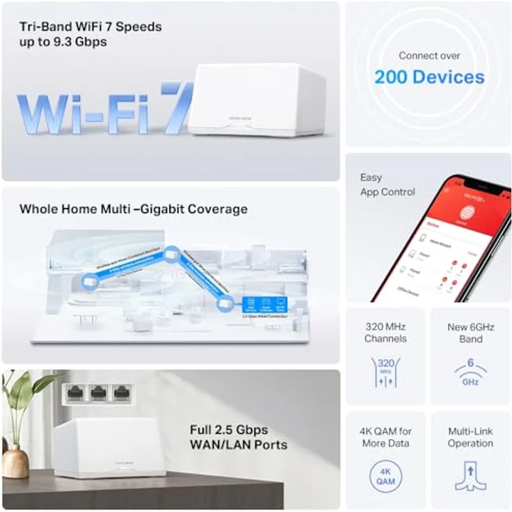 MERCUSYS Mercusys Halo H47BE(2-er Pack) - BE9300 Tri-Band Wi-Fi Mesh 7, bis zu 9,3 Gbit/s, Reichweite bis zu 550 m², 3 x 2,5 G Anschlüsse, einfache App-Konfigur – Bild 3