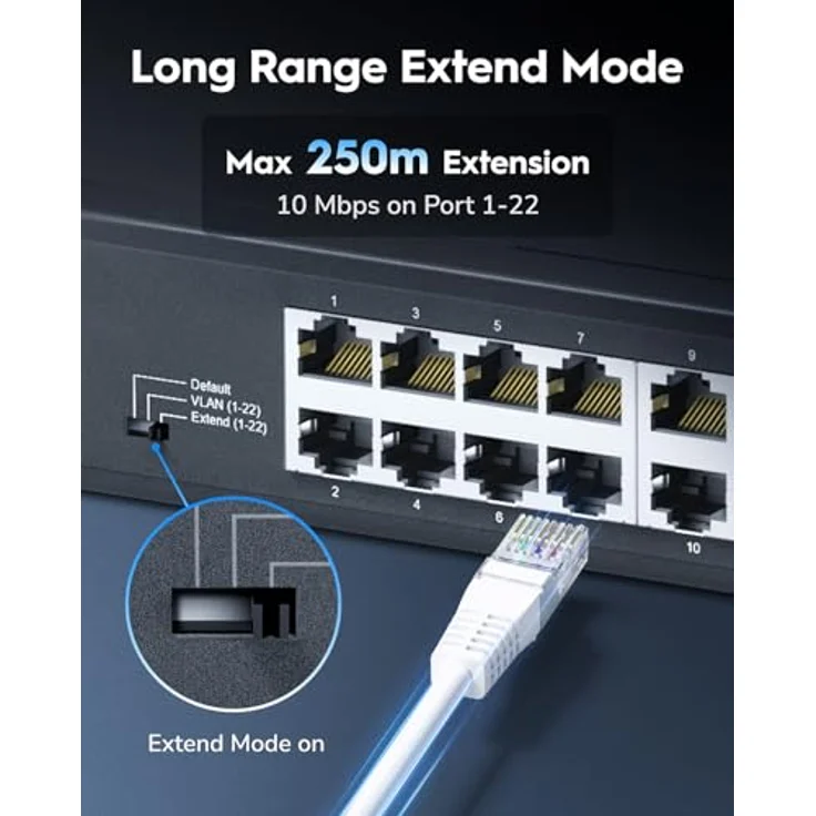 Cudy GS1024L, 24-Port Gigabit Ethernet Switch, Plug & Play, Geschirmte Ports, Robustes Metall, Desktop/Rackmount, 19 Zoll – Bild 3