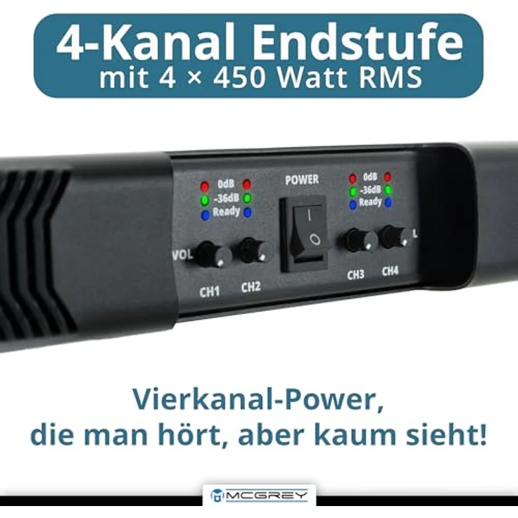 McGrey PA-4504 Endstufe 4-Kanal, 4 x 450 Watt Class D Verstärker mit XLR & Speakon Anschlüssen, rackfähig 1 HE – Bild 4