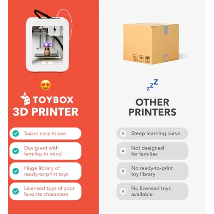 Toybox 1-Touch 3D-Drucker für Kinder und Familie – Deine persönliche Spielzeugfabrik – Keine Software erforderlich, über 10.000 Designs, kreatives Lernen zuhause (Alpha 2) - Toybox 3D-Drucker in Blau – Bild 2