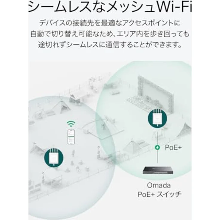 TP-Link AX3600 Outdoor Wi-Fi 6 AP, Access Point mit 2402 Mbit/s, Dual-Band, PoE-fähig, hohe Sicherheit WPA2/WPA3 – Bild 6
