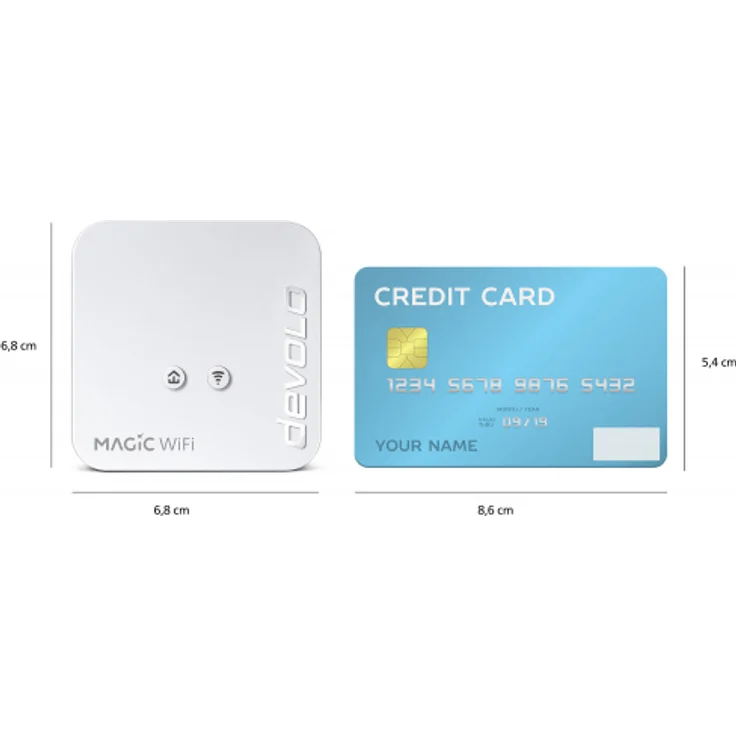 Devolo 8570 Magic 1 WIFI MINI Multiroom KIT – Bild 4