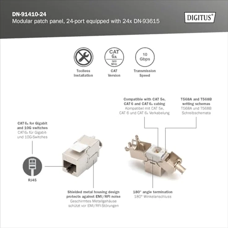 DIGITUS PatchPanel Set DN-93615, 24 Ports CAT 6A 500 MHz, Rack-Montage 19 Zoll, 1 HE, Grau – Bild 5