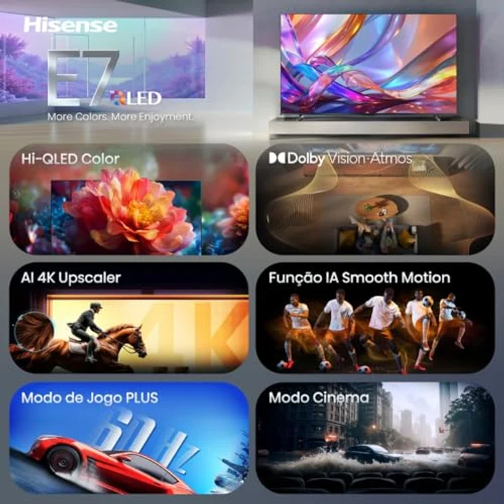 Hisense 55E7S Hi-QLED-Fernseher, 55 Zoll 4K Ultra HD mit Triple Tuner und Dolby Atmos Sound – Bild 4