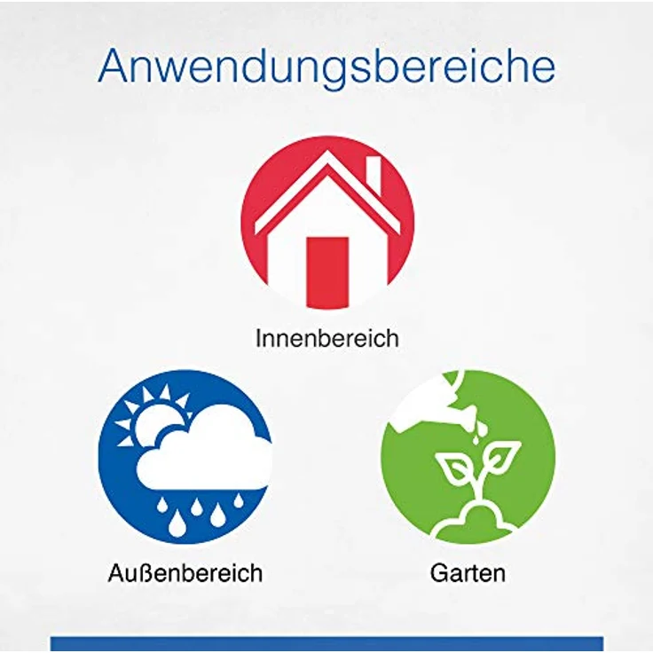 as - Schwabe 62464 3-Fach Aufputz-Steckdose, 230 V – Bild 2