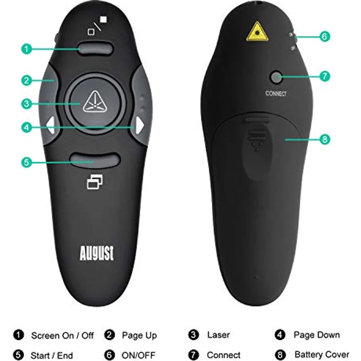 Wireless Presenter -August LP205- Schnurloser Powerpoint Presenter Remote PPT Diashow bis zu 15m, Fernbedienung mit Highlighter Etui und Shortcuts- für Windows/Mac/Linux – Bild 3
