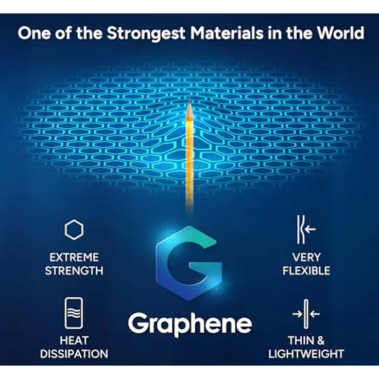 ZAGG Manhattan Snap, Graphen-verstärkte Hülle für iPhone 15 Pro [6.1-Inch], MagSafe kompatibel, schlankes und weiches Design, stossfeste Abdeckung für die Rückseite (Schwarz) – Bild 4