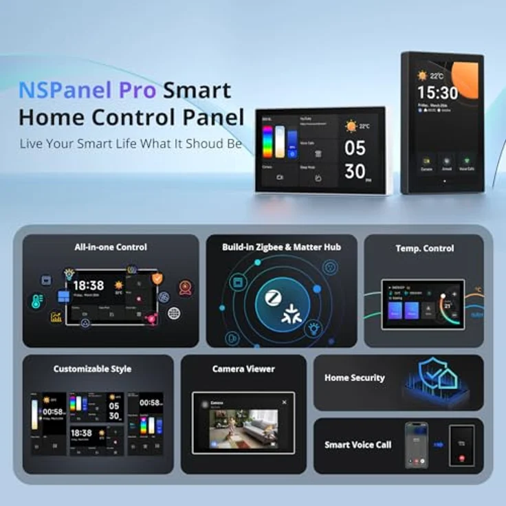 Sonoff NSPanel Pro 120, Smart Control Panel mit Matter, WiFi/Bluetooth/ZigBee, weiß, Smart Home Hub – Bild 2