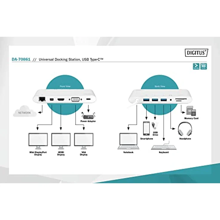 DIGITUS Multiport Docking-Station - USB-C Dock 11 Ports - Audio - Video, RJ45, 3x USB 3.0, Ladeport, Cardreader - Silber – Bild 3