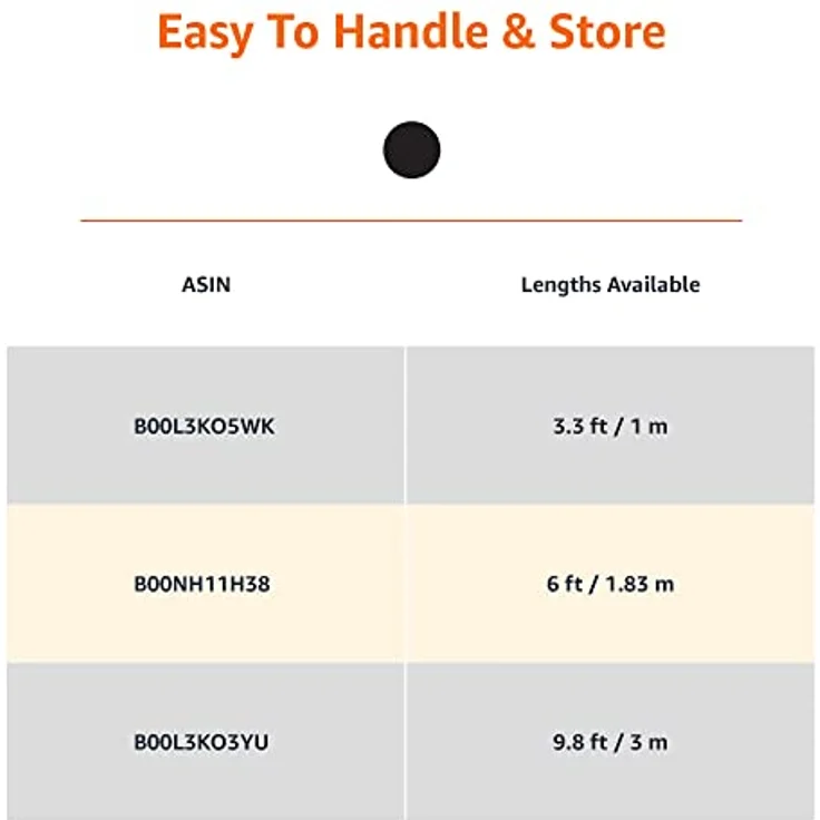AmazonBasics Toslink Optisches Digital-Audiokabel, 3 m – Bild 6