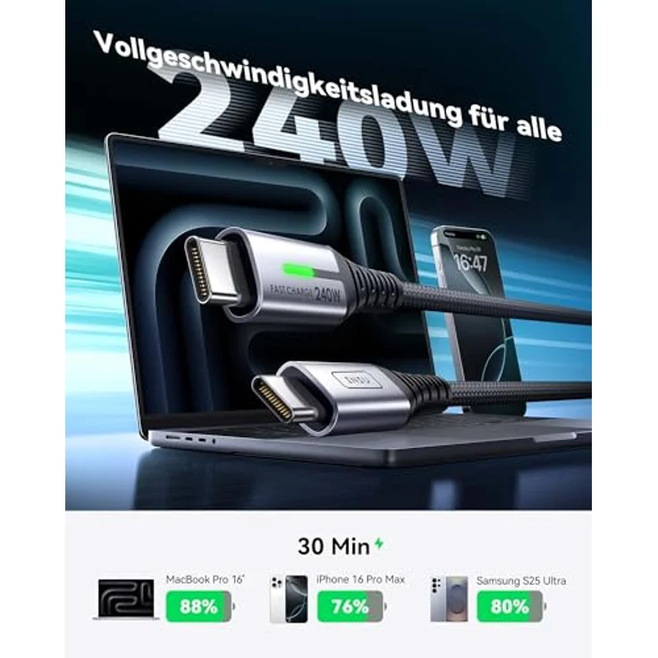 INIU 240W USB C Kabel [2-Pack, 1m] PD Schnellladekabel für iPhone 15/16 Pro Max, Samsung Galaxy S24/S25, Nylon geflochten, Hochgeschwindigkeit Ladegerät für USB-C Geräte – Bild 2
