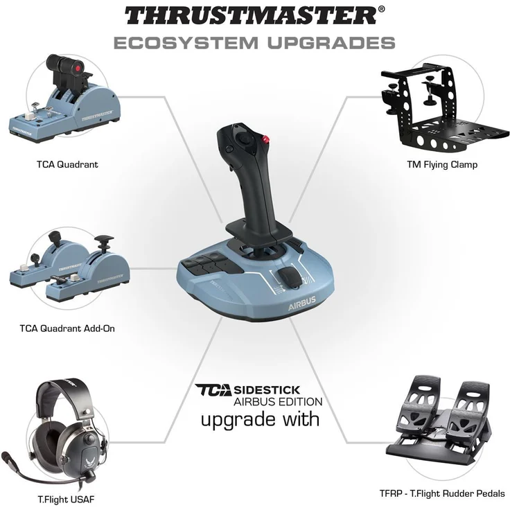 Thrustmaster TCA Quadrant Airbus Edition Schwarz, Hellblau (2960840) (PC) – Bild 8
