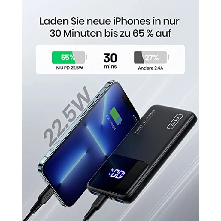 INIU Power Bank, 22.5W Powerbank klein Aber stark 10500mAh, PD3.0 QC4.0 Fast Charging (USB C Input&Output) LED Display Externe handyakkus für iPhone 14 13 12 Pro Samsung S22 S21 AirPods iPad etc – Bild 4