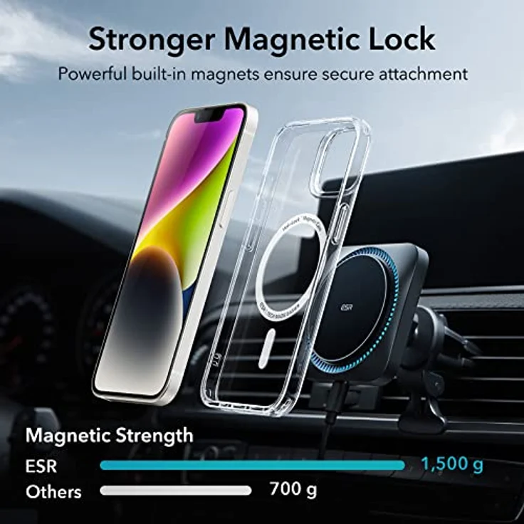 ESR iPhone 14 Plus Hülle Classic Hybrid Magnetische mit HaloLock, Klar, MagSafe kompatibel, Militärnorm Sturzschutz, Kratzfeste Rückseite – Bild 4