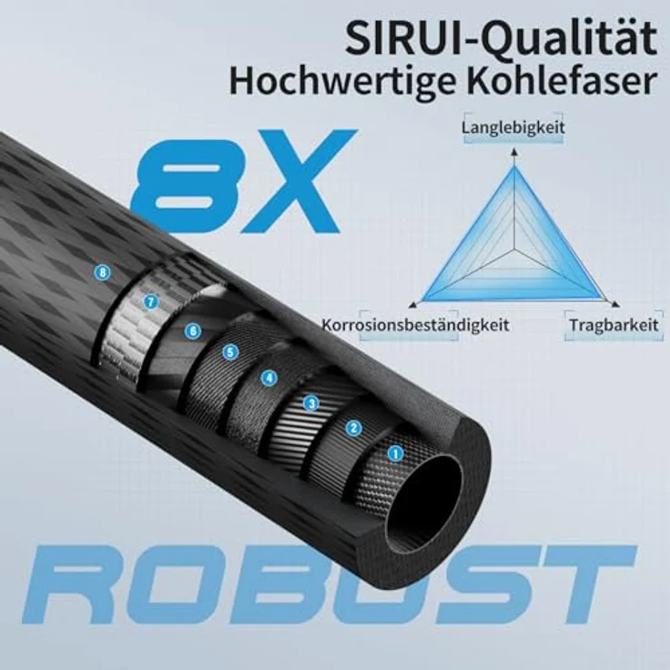 SIRUI Traveler 7C - Drei-/ Einbeinstativ Carbon mit Kugelkopf – Bild 5