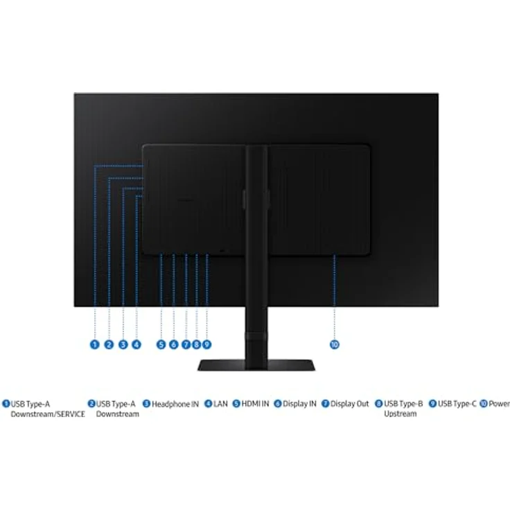 Samsung ViewFinity S60UD Monitor 32 Zoll, QHD/WQHD, 100 Hz, HDR10, Eye Saver Mode, USB-C (90 W), Daisy Chain, Integrierter KVM-Switch, LS32D600UAUXEN – Bild 4