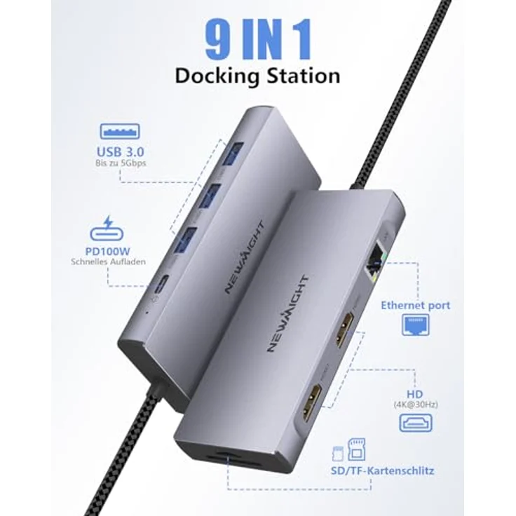 Newmight Laptop Docking Station Dual Monitor, 9-in-1 USB C Dock mit 2x 4K HDMI, 1 Gbps Ethernet, PD 100W Aufladen, 3x USB 3.0, SD/TF Reader für HP/Dell – Bild 2