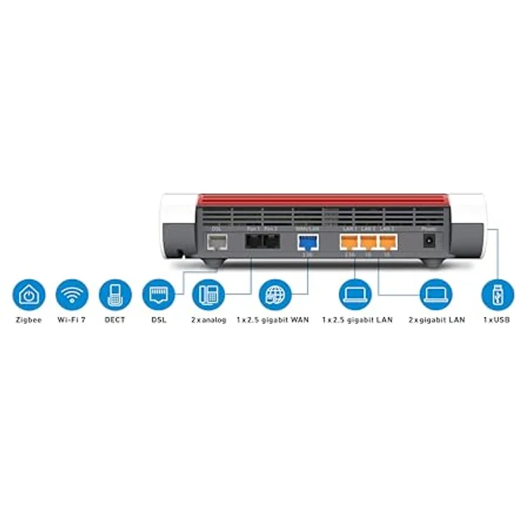 AVM FRITZ! Box 7690 International Modem Router Wi-Fi 7 Dual Band (2.4GHz, 5GHz) bis zu 7.000 Mbit/s, für FTTC VDSL, DSL und Glasfaser mit ONT, 1x 2,5GB Wan, 1x LAN 2,5GB, 2X LAN, Zigbee, Mesh, DECT – Bild 3