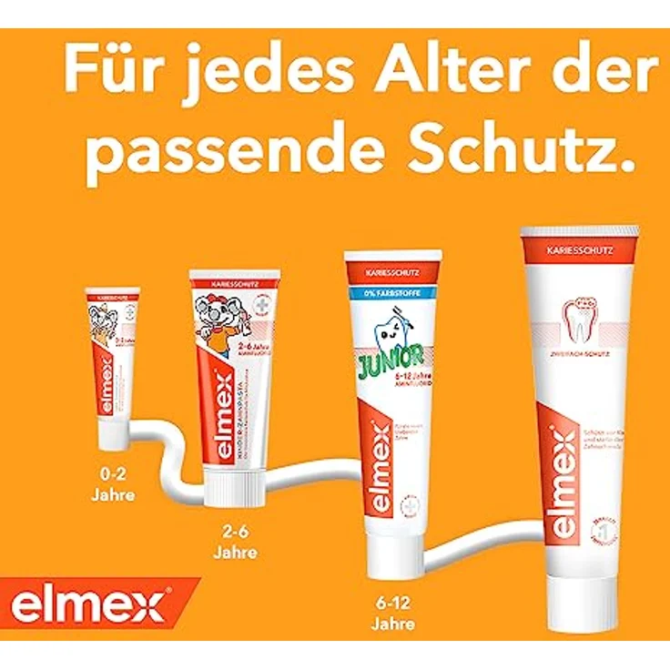 elmex Zahnpasta Baby 0-2 Jahre, 50ml – spezieller Kariesschutz für die ersten Zähne, schützt Zahnschmelz, sanft zum Zahnfleisch – Bild 5