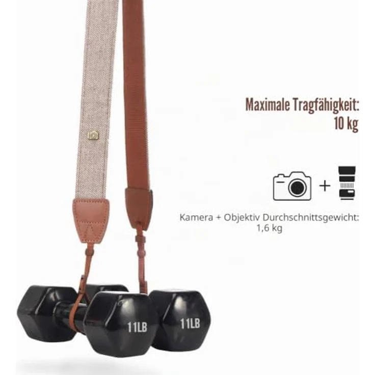 MoKo Kameragurt, Baumwolle Leinwand Tragegurt, Geflochten und Verstellbar, Schulter- und Nackengurt für DSLR-Kameras, kompatibel mit Canon, Fuji, Nikon, Olympus, Pentax, Sony - Khaki – Bild 5