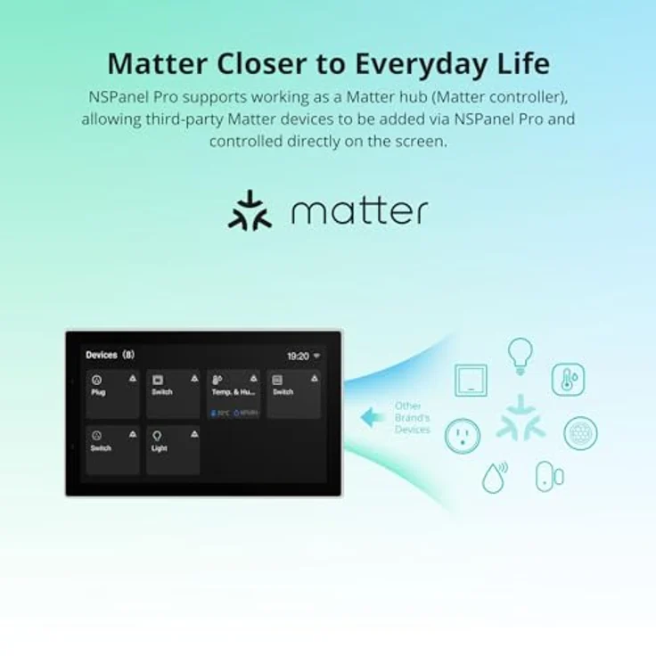 Sonoff NSPanel Pro 120, Smart Control Panel mit Matter, WiFi/Bluetooth/ZigBee, weiß, Smart Home Hub – Bild 5