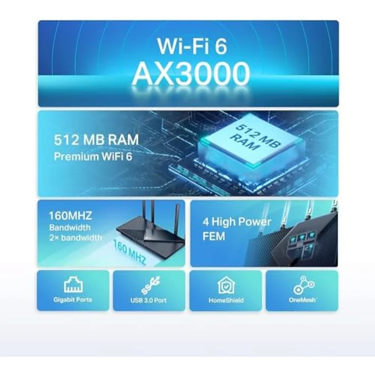 TP-Link Next-Gen Wi-Fi 6 AX3000 Mbps Gigabit Dual Band Wireless Router, OneMesh Supported, 1× USB 3.0 Port, Ideal for Gaming Xbox/PS4/Steam and 8K, Compatible with Alexa (Archer AX55) – Bild 3