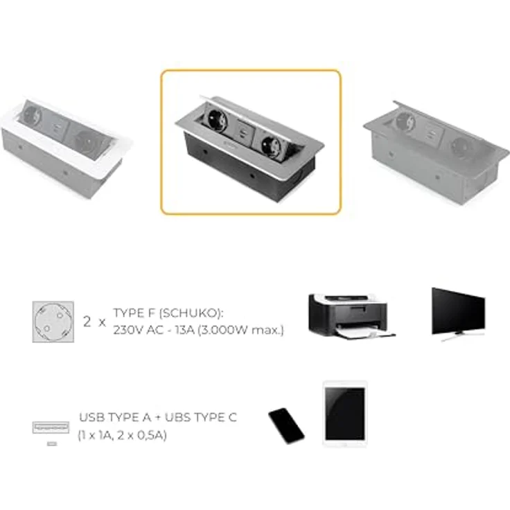 Emuca Tischsteckdosenleiste, Metallic-grau, 2x F-Typ Steckdosen, 2x USB-Anschlüsse, 265x120mm, inkl. 1,5m Kabel – Bild 5