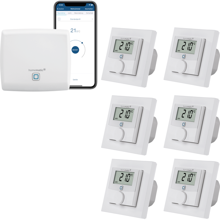 Homematic IP kabelgebundene Fußbodenheizungssteuerung für 6 Räume, weiß