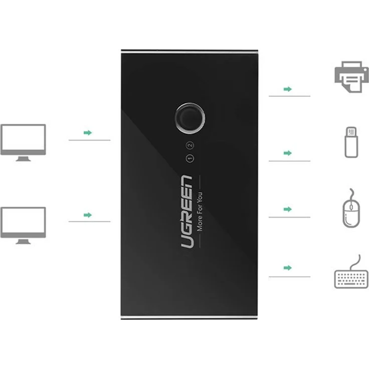 Ugreen USB 3.0 – Bild 2