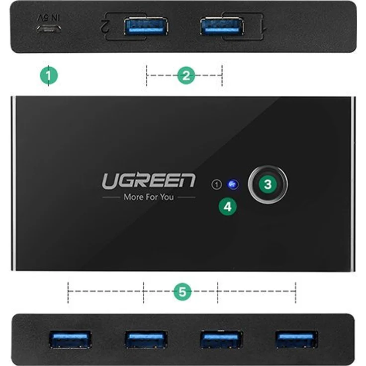 Ugreen USB 3.0 – Bild 5
