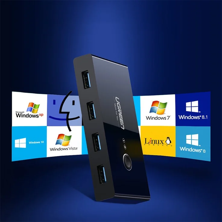 Ugreen USB 3.0 – Bild 3