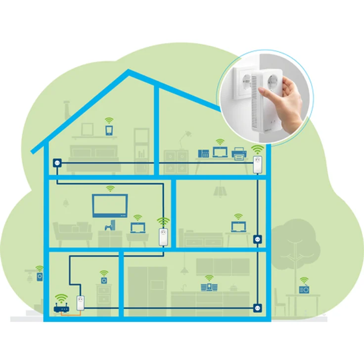 devolo Magic 2 WiFi next Multiroom Kit Powerline, 3 Adapter – Bild 8