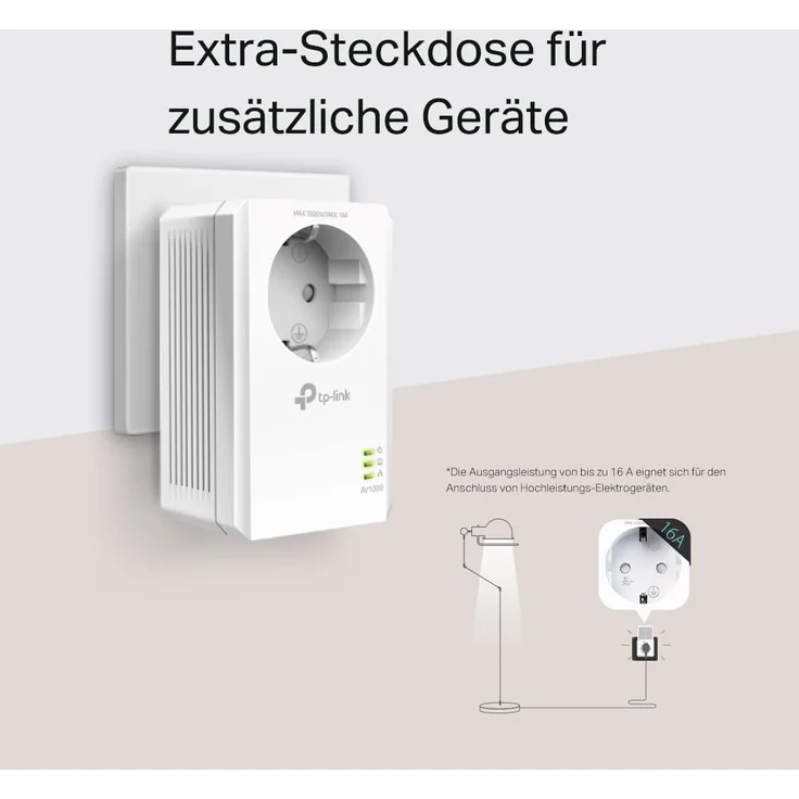 TP-Link AV1000 - Gigabit Passthrough Powerline Starter Kit - Bridge - GigE, HomePlug AV (HPAV), HomePlug AV (HPAV) 2.0, IEEE 1901 - an Wandsteckdose anschließbar (Packung mit 2) (TL-PA7017P KIT) – Bild 5