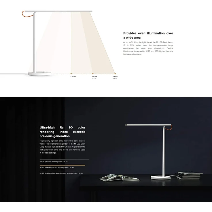 Xiaomi Mi Smart LED Desk Lamp 1S, Schreibtischlampe mit iOS/Android App Anbindung, Dimmbar, Lichtfarbe Kalt- bis Warmweiß wählbar, 9 Watt, 30 - 520 Lumen, 2600 - 5000 Kelvin, unterstützt Sprachassistenten – Bild 5
