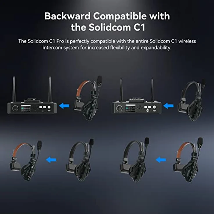 Hollyland Solidcom C1 Pro Wireless Intercom System mit HUB ENC Geräuschunterdrückung Full Duplex für 9 Nutzer 350m Teamkommunikation PTT Mute A/B Gruppe Cloud Meeting für Kirche Drohne Film Produktion – Bild 2