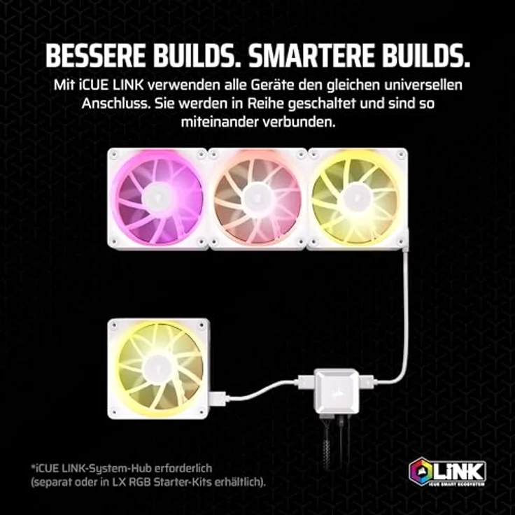 CORSAIR iCUE LINK LX140 RGB 140mm PWM-Lüfter Einzelpackung – Dual Light Loops – AirGuide Technologie – Weiß - Preisvergleich – Bild 4