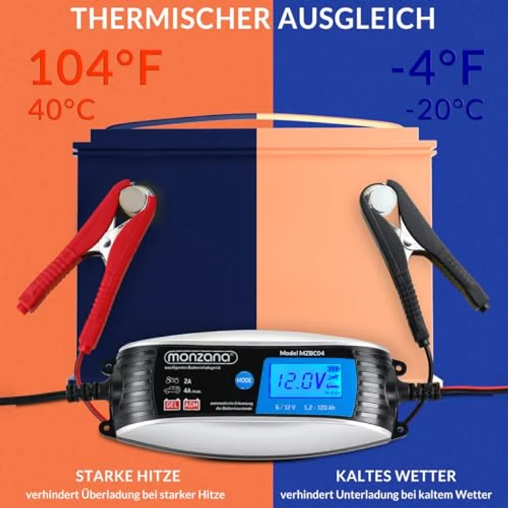 KFZ Batterieladegerät vollautomatisch 6V 12V Auto Motorrad Ladegerät LCD-Bildschirm Erhaltungsladung – Bild 5