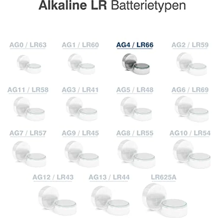 Camelion 12001004 Alkaline Knopfzelle (AG4, LR66, LR626, 377, 10er-Pack, Blister) – Bild 3