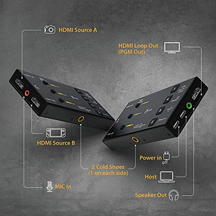 j5Create JVA06 Dual HDMI Video Capture, 1080p Game Recorder mit Chroma Key, Schwarz – Bild 2