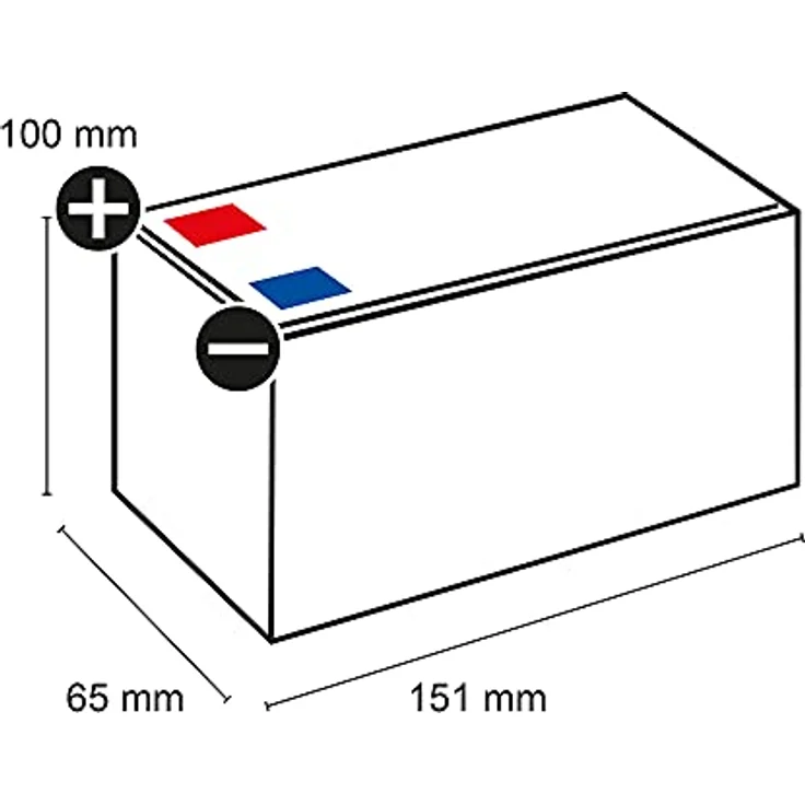 Q-Batteries 12LS-7.2 F1 12V 7,2Ah Blei-Vlies-Akku / AGM VRLA mit VdS – Bild 2
