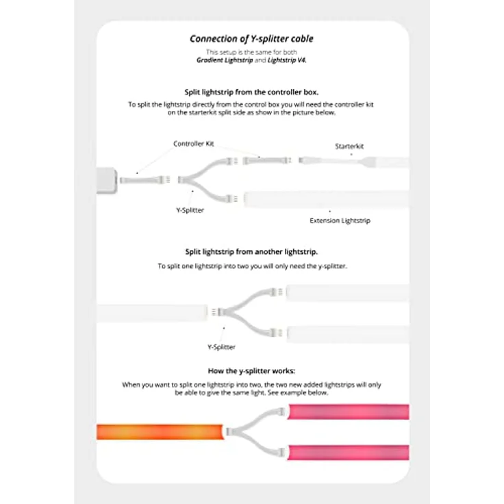 Light Solutions Philips Hue Gradient Lightstrip Verlängerungskabel für mehr Flexibilität (3 meter) – Bild 4