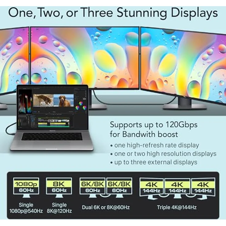 Sonnet Thunderbolt 5-Kabel, 1 m, Intel zertifiziert, 80 Gbit/s, 240 W Power Delivery, 8K-Video, kompatibel mit Thunderbolt 3, 4, USB4 und USB-C – Bild 4