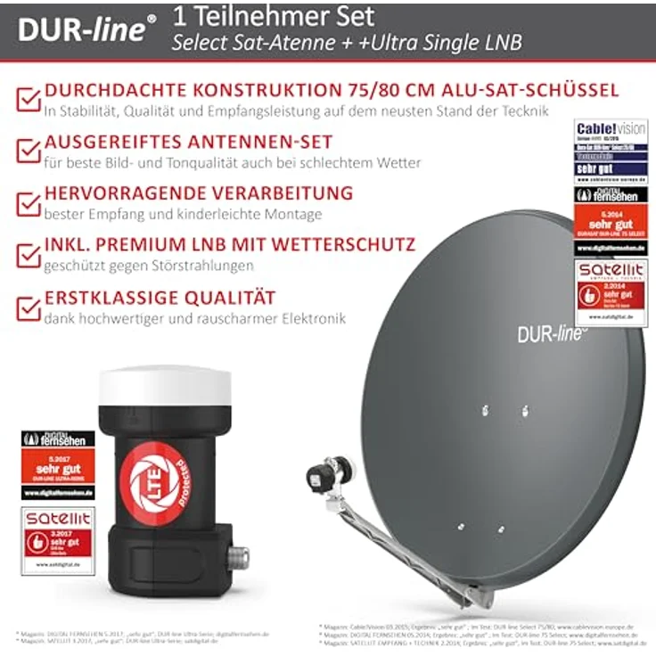 DUR-line Select 75/80cm Komplettanlage anthrazit + Single LNB – Bild 3
